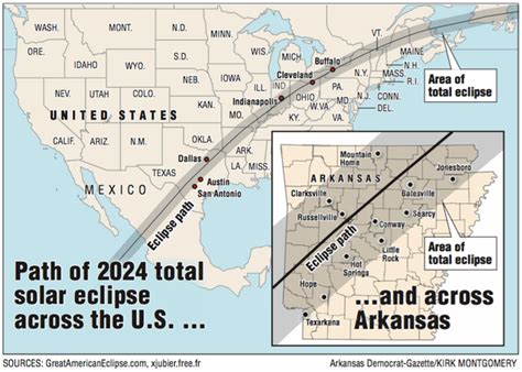 MAP: 2024 total solar eclipse path goes right over Arkansas | The ...