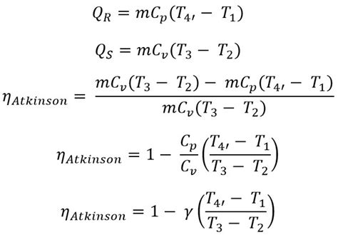 What is the Atkinson Cycle? - ExtruDesign