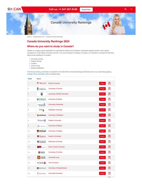 Canada University Rankings 2023 by SI-Global - Issuu