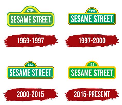 Sesame Street Logo, Symbol, Meaning, History, PNG, Brand, 40% OFF