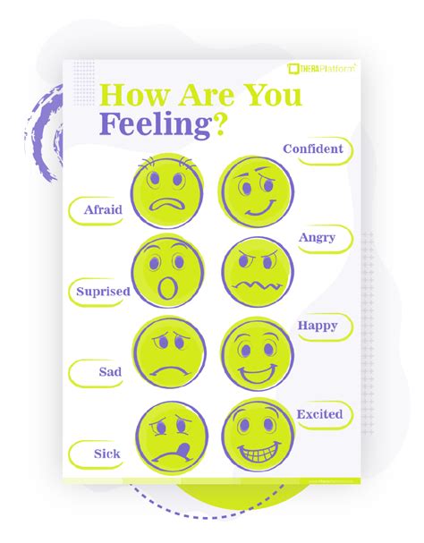 How Are You Feeling Today Faces