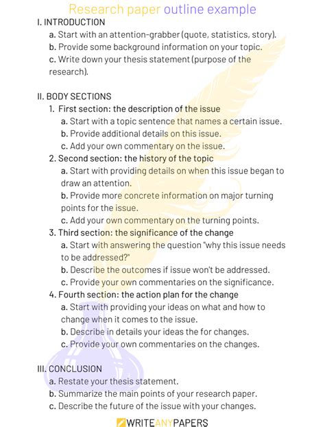 How to Create a Research Paper Outline: Tips for Students