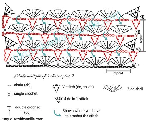 How to crochet The Shell Stitch Fingerless Mittens - Turquoise with Vanilla