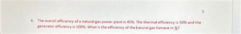 Solved The overall efficiency of a natural gas power plant | Chegg.com