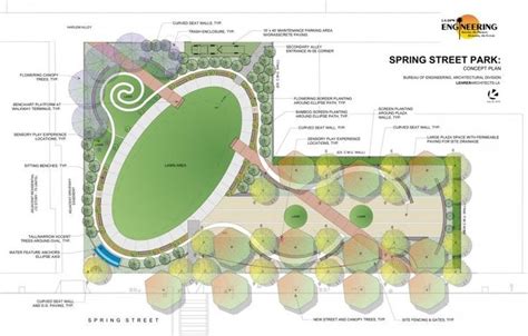 spring-street-park-concept-plan | Landscape design plans, How to plan ...