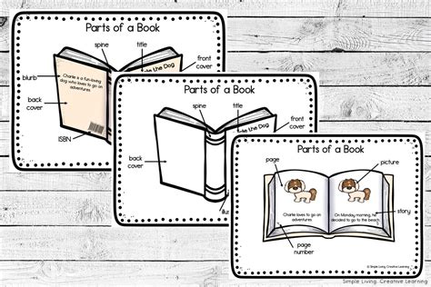 Parts of a Book Printables - Simple Living. Creative Learning