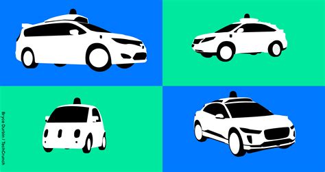 Hailing a driverless ride in a Waymo – TechCrunch