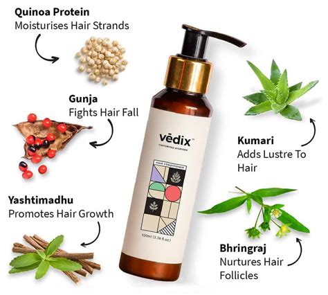 Vedix customized ayurvedic anti-hair fall shampoo – Ayurvedic Queries