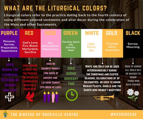 Liturgical Color Chart