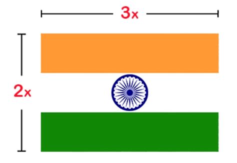 What is the ratio of the length and breadth of Indian National Flag?