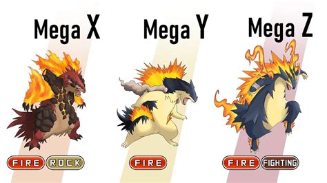 Pokemon Mega Evolution All Starters