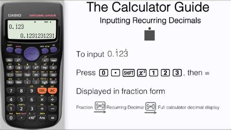 Repeating Or Terminating Decimal Calculator