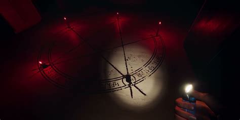 Phasmophobia: How to Find (& Use) Summoning Circles