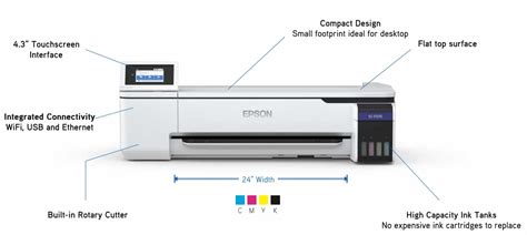 Epson SureColor F570 Sublimation Printer Review