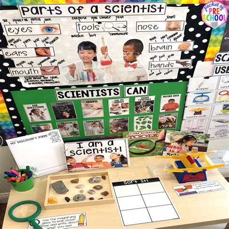 Kindergarten Science Curriculum - Kindergarten