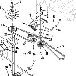 cub cadet ltx 1050 transmission drive belt diagram - EmmettRoland