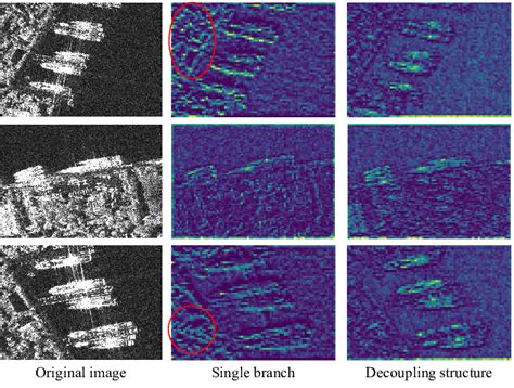 Feature map visualization. | Download Scientific Diagram