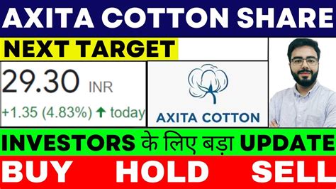 axita cotton ltd latest news | axita cotton share | axita cotton share ...