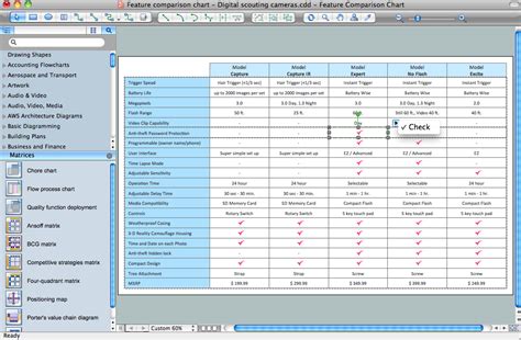 Feature Comparison Chart Software