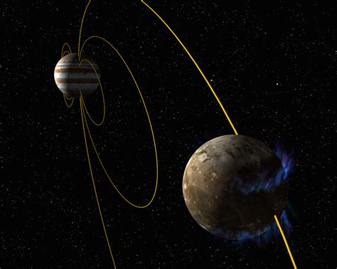 Hubble observations reveal ocean on Ganymede – Spaceflight Now