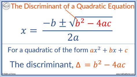 The Discriminant of a Quadratic – mathsathome.com