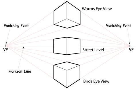 2 Point Perspective - ZIEGLER's ART fundamentals