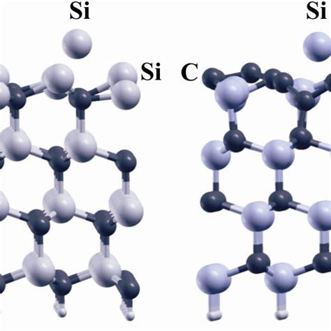 Side view of silicon carbide Si-and C-terminated surfaces, with similar ...