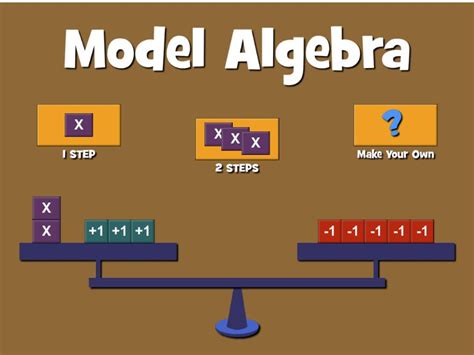 Algebra games – Offline & online maths ideas for KS2-4 - Teachwire