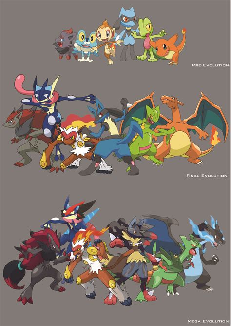 my Pokemon dream team. Pre-> FInal-> Mega Evolution. Lucario, Infernape ...