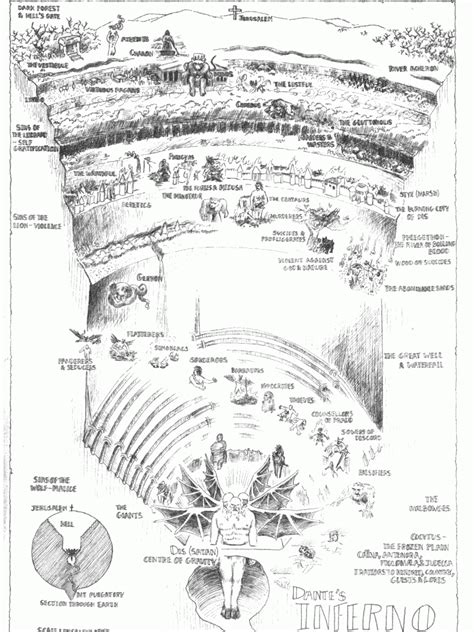 Dante: Old Maps of Hell - waggish | Dantes inferno, Dante, Dante alighieri