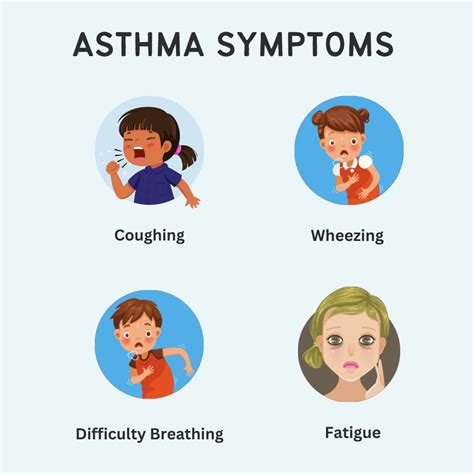 ASTHMA Harmony Homoeopathy, Mumbai | lupon.gov.ph