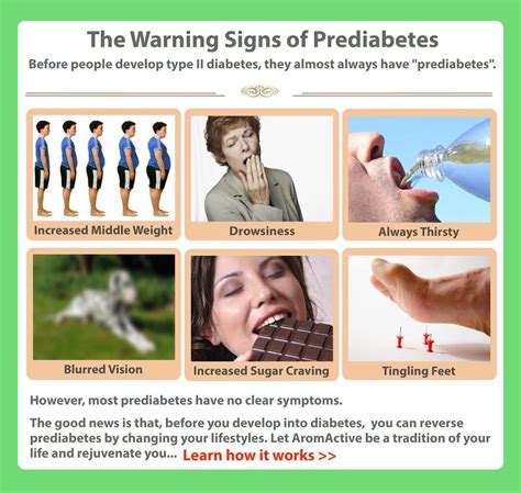 Prediabetes and diabetes share many of the same symptoms, as the two ...