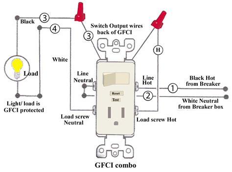 Wiring A Single 20 Amp Gfci Outlet