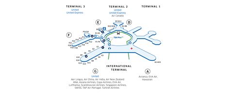 San Francisco International Airport (SFO)