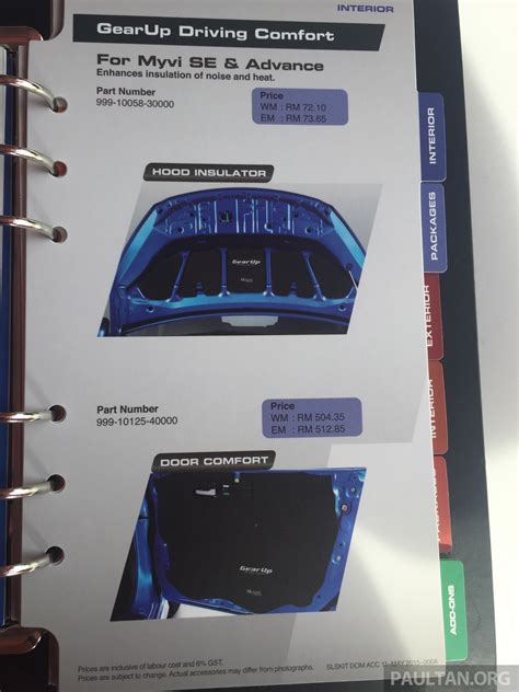 Perodua Myvi GearUp accessories – details and prices Perodua_Myvi ...