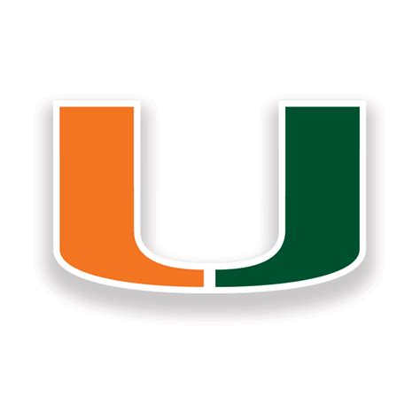 University of Miami in United States : Reviews & Rankings | Student ...