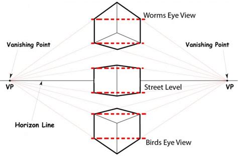 perspective: terminology and visual aids | COMD3523 Storyboard Concepts ...