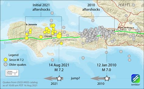 Are the 2021 and 2010 Haiti earthquakes part of a progressive sequence ...