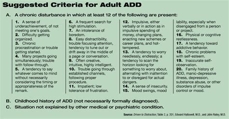 Do You Have Adult Attention Deficit Disorder