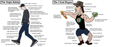 The Virgin Eshay vs The Chad Bogan | Virgin vs. Chad | Know Your Meme