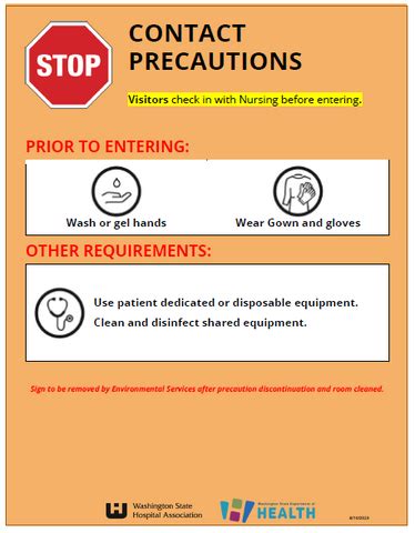 Isolation Precautions Signage: Contact Enteric (e.g. Clostridioides di ...