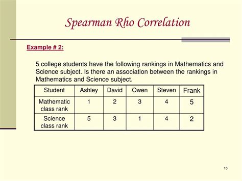 PPT - Spearman Rho Correlation PowerPoint Presentation - ID:506101