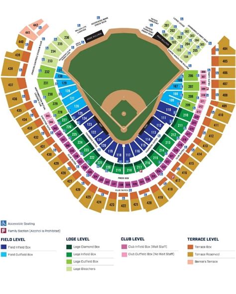 Brewers Stadium Seating Chart | Awesome Home