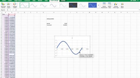 Sine Graph In Excel Wpf Line Chart | Line Chart Alayneabrahams