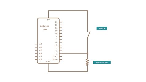 How to Wire and Program a Button | Arduino Documentation | Arduino ...