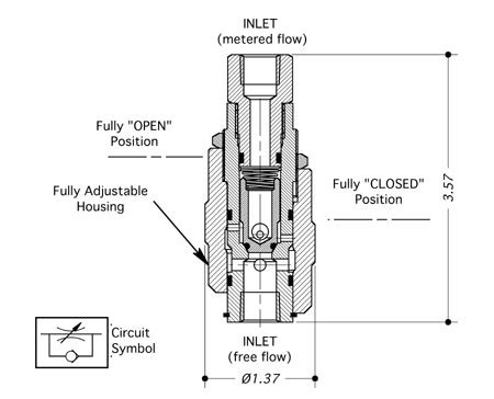 BiS Valves | Products > METERING VALVE (IMC25)