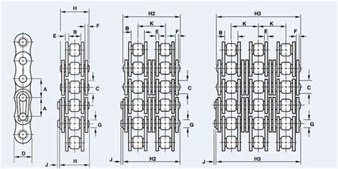 ANSI Standard Chain - Renold Plc