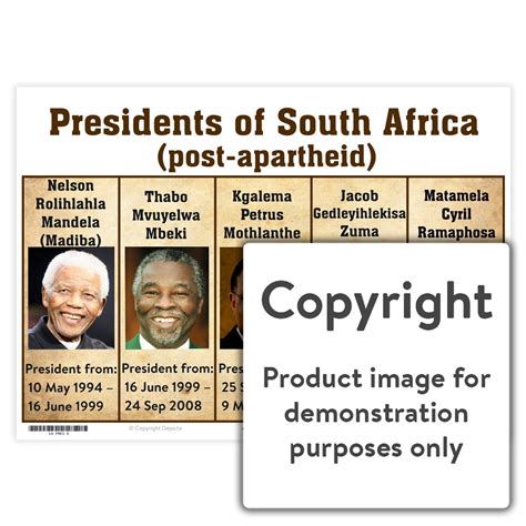 Presidents of South Africa — Depicta