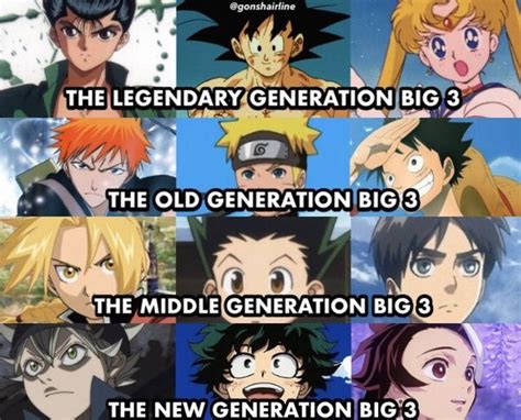 Who are the New Shonen big 3? - Quora | Anime crossover, Anime fandom ...