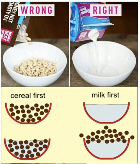 KPKF 】 Cereal before milk vs. milk before cereal - Netizen Nation ...